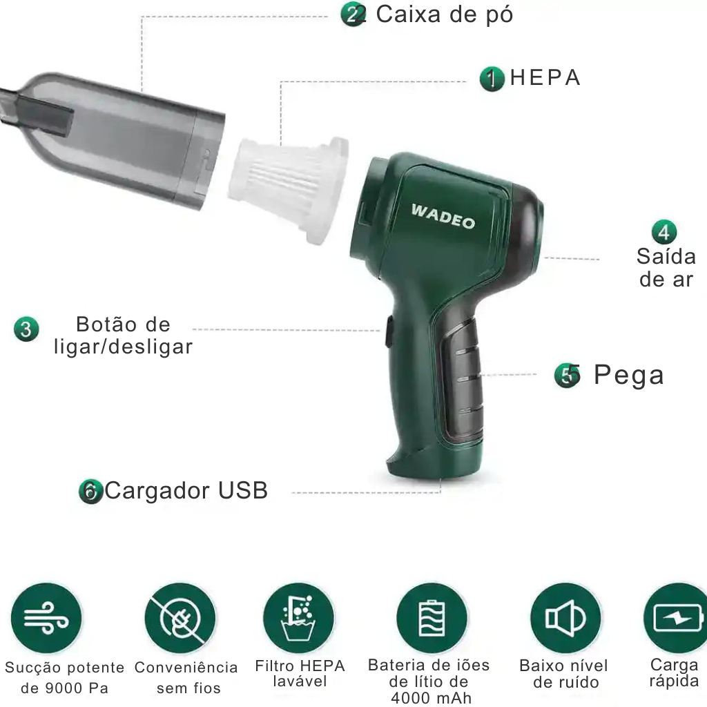 PowerMax™ Aspirador Portátil 3 em 1 – \[PROMOÇÃO DISPONÍVEL SÓ HOJE]
