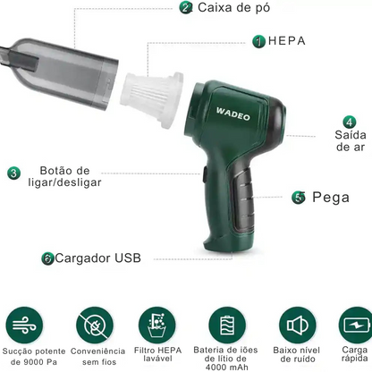 PowerMax™ Aspirador Portátil 3 em 1 – \[PROMOÇÃO DISPONÍVEL SÓ HOJE]