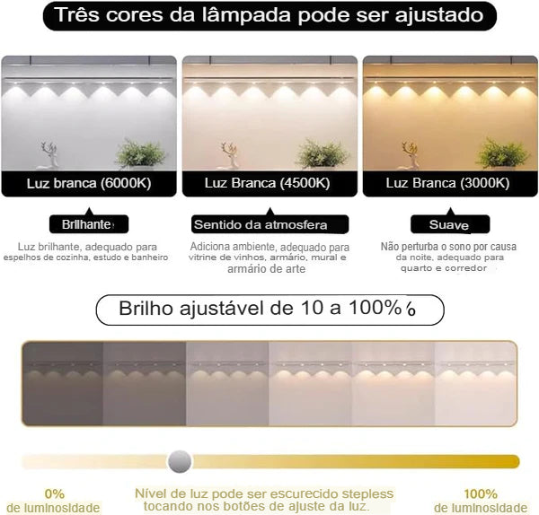 Luz LED com Sensor de Movimento - [PROMOÇÃO DISPONÍVEL SÓ HOJE]