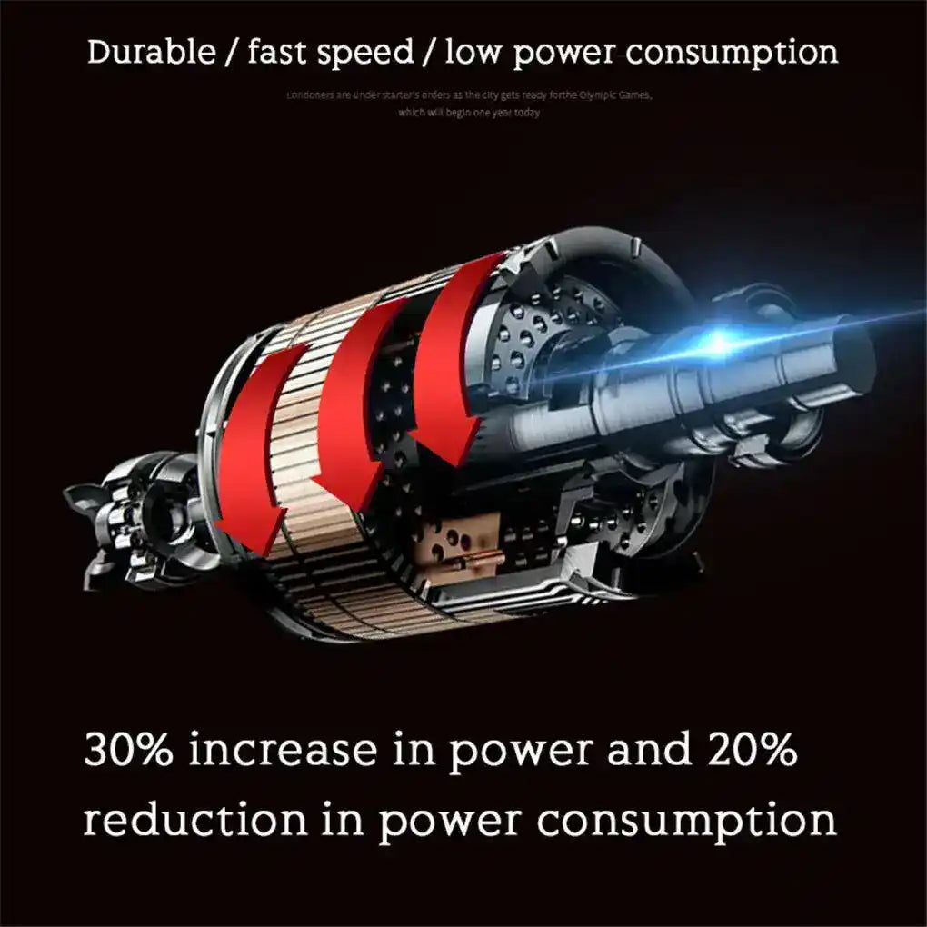 PowerCut™ Mini Motosserra Sem Fios com 2 Baterias - ENVIO GRÁTIS - [PROMOÇÃO DISPONÍVEL APENAS HOJE]