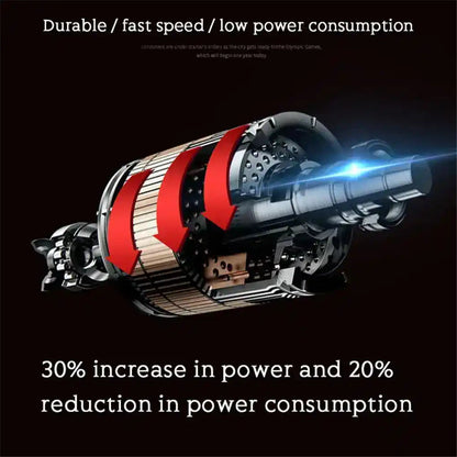 PowerCut™ Mini Motosserra Sem Fios com 2 Baterias - ENVIO GRÁTIS - [PROMOÇÃO DISPONÍVEL APENAS HOJE]